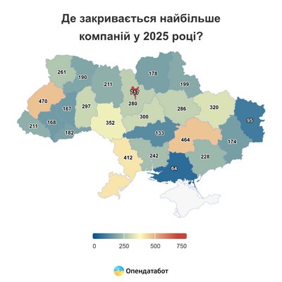 За пів року на Вінниччині відкрилися понад півтисячі нових компаній За пів року на Вінниччині відкрилися понад півтисячі нових компаній
