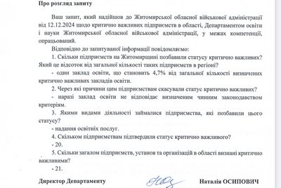 Житомирська ОВА позбавила 20 підприємств статусу критично важливих — їхні працівники втратили бронь Житомирська ОВА позбавила 20 підприємств статусу критично важливих — їхні працівники втратили бронь