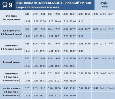 В Ужгороді з 31 травня за зверненням пасажирів змінюють графіки руху на маршруті №9 В Ужгороді з 31 травня за зверненням пасажирів змінюють графіки руху на маршруті №9