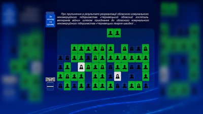 Госпіталь ветеранів війни в Чернівцях приєднають до лікарні швидкої допомоги — рішення сесії Госпіталь ветеранів війни в Чернівцях приєднають до лікарні швидкої допомоги — рішення сесії