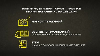 Полтавський ліцей, який пілотуватиме реформу старшої школи, вже приймає заяви на навчання Полтавський ліцей, який пілотуватиме реформу старшої школи, вже приймає заяви на навчання