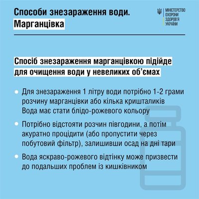 Який стан міських криниць та де можна набрати питну воду у Житомирі Який стан міських криниць та де можна набрати питну воду у Житомирі