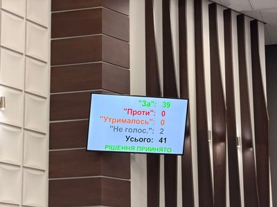 затвердили порядок денний, сесія тернопільської облради, 15 квітня 2026 затвердили порядок денний, сесія тернопільської облради, 15 квітня 2026