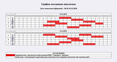 Житомиробленерго: графіки відключення електроенергії на 11 грудня Житомиробленерго: графіки відключення електроенергії на 11 грудня