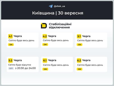 У Києві застосовали екстрені вимкнення світла, на Київщині — ввели стабілізаційні графіки У Києві застосовали екстрені вимкнення світла, на Київщині — ввели стабілізаційні графіки