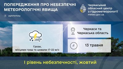 погода погода