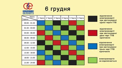 Графіки погодинних відключень електроенергії на Чернігівщині: які черги планують вимикати 6 грудня Графіки погодинних відключень електроенергії на Чернігівщині: які черги планують вимикати 6 грудня