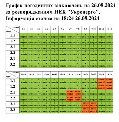 Графік вимкнення електроенергії на Львівщині 26 серпня Графік вимкнення електроенергії на Львівщині 26 серпня