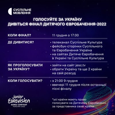 Дитяче Євробачення-2022: голосуйте за Україну!