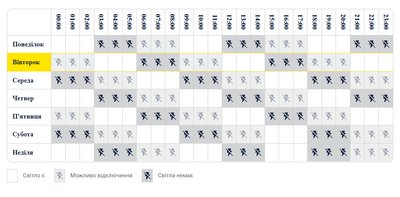 В Одеській області тривають погодинні відключення свтіла