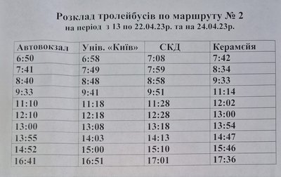 тролейбус графік тролейбус графік