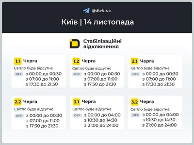 Діятимуть графіки. Як відключатимуть світло у Києві та області Діятимуть графіки. Як відключатимуть світло у Києві та області