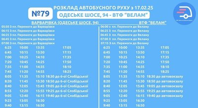 У Миколаєві запустили новий тролейбусний маршрут до мікрорайону Матвіївка У Миколаєві запустили новий тролейбусний маршрут до мікрорайону Матвіївка