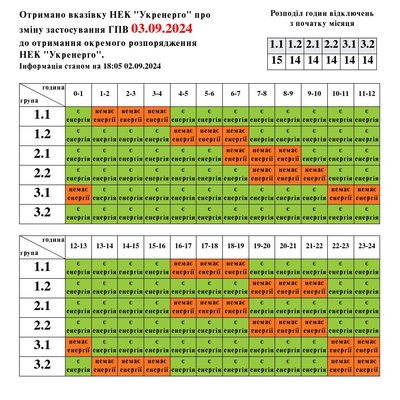 Вимкнення електроенергії на Львівщині 3 вересня: графіки