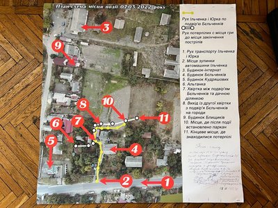 У Житомирі продовжують розгляд справи про вбивство та поранення дітей в Радомишлі: адвокат заявив про тиск У Житомирі продовжують розгляд справи про вбивство та поранення дітей в Радомишлі: адвокат заявив про тиск