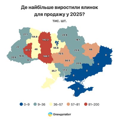 На Кіровоградщині виростили 56 тисяч ялинок для продажу у 2025 році – Опендата На Кіровоградщині виростили 56 тисяч ялинок для продажу у 2025 році – Опендата