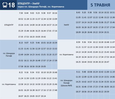 Як їздитиме громадський транспорт Ужгорода на Великдень: графік руху Як їздитиме громадський транспорт Ужгорода на Великдень: графік руху