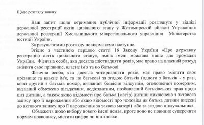 Як змінити ім'я, по батькові чи прізвище: інструкція від ДРАЦС у Житомирській області Як змінити ім'я, по батькові чи прізвище: інструкція від ДРАЦС у Житомирській області
