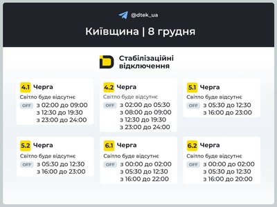 На Київщині На Київщині