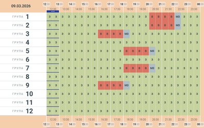 Графік відключень на понеділок, 9 березня Чернівці