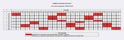 Графік відключень світла на Житомирщині 2 січня Графік відключень світла на Житомирщині 2 січня