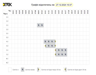 У Києві У Києві