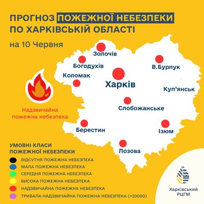 Попередження про надзвичайну пожежну небезпеку на Харківщині Попередження про надзвичайну пожежну небезпеку на Харківщині