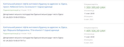 Одеська міськрада планує відремонтувати ліфти на понад 10 млн гривень Одеська міськрада планує відремонтувати ліфти на понад 10 млн гривень