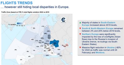 Інфографіка скорочення польотів над країнами Європи Інфографіка скорочення польотів над країнами Європи