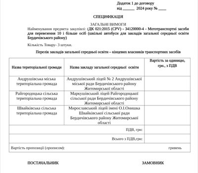 Для школярів Житомирщини планують закупити 16 автобусів на 53,6 мільйона гривень. Що відомо Для школярів Житомирщини планують закупити 16 автобусів на 53,6 мільйона гривень. Що відомо