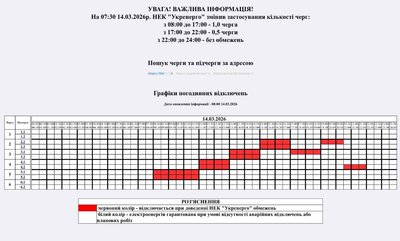 На Житомирщині 14 березня діятимуть погодинні графіки відключень електроенергії На Житомирщині 14 березня діятимуть погодинні графіки відключень електроенергії