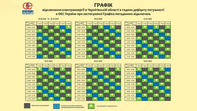 Світло вимикатимуть не більш ніж на 3 години поспіль: на Чернігівщині вводять графіки відключень "три на три" Світло вимикатимуть не більш ніж на 3 години поспіль: на Чернігівщині вводять графіки відключень "три на три"