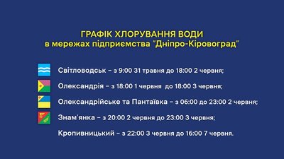 У Кропивницькому хлоруватимуть воду: графік У Кропивницькому хлоруватимуть воду: графік