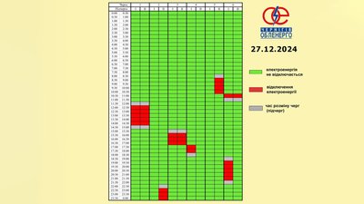 Графік погодинних відключень електроенергії на Чернігівщині на 27 грудня Графік погодинних відключень електроенергії на Чернігівщині на 27 грудня