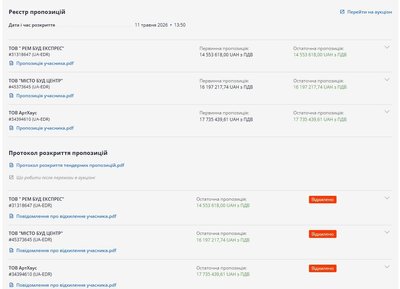 У Бердичеві шукають підрядника, щоб завершити ремонт у закладі позашкільної освіти, який триває 5 років У Бердичеві шукають підрядника, щоб завершити ремонт у закладі позашкільної освіти, який триває 5 років