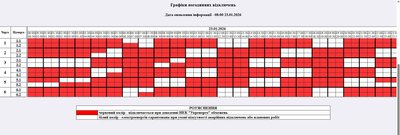 Графік погодинних відключень електроенергії на Житомирщині 23 січня Графік погодинних відключень електроенергії на Житомирщині 23 січня