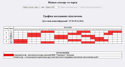 Погодинне знеструмлення на Житомирщині — який графік діятиме 29 листопада Погодинне знеструмлення на Житомирщині — який графік діятиме 29 листопада