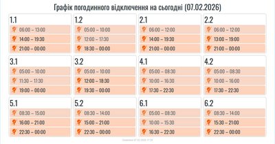 Графіки, Івано-Франківщина, світло Графіки, Івано-Франківщина, світло