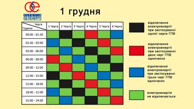 Графіки погодинних відключень електроенергії на Чернігівщині: які черги планують вимикати 1 грудня Графіки погодинних відключень електроенергії на Чернігівщині: які черги планують вимикати 1 грудня