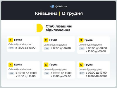 Як відключатимуть світло у Києві та області 13 грудня Як відключатимуть світло у Києві та області 13 грудня