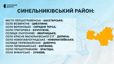 Новомосковськ та Першотравенськ на Дніпропетровщині перейменували: які нові назви Новомосковськ та Першотравенськ на Дніпропетровщині перейменували: які нові назви