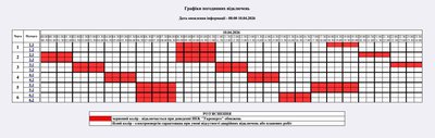 Графік відключень електроенергії на Житомирщині 10 квітня — коли не буде світла Графік відключень електроенергії на Житомирщині 10 квітня — коли не буде світла