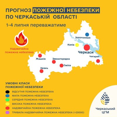 пожежна небезпека пожежна небезпека