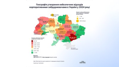 Торік бізнес Кіровоградщини утворив майже 17 тисяч тонн небезпечних відходів Торік бізнес Кіровоградщини утворив майже 17 тисяч тонн небезпечних відходів
