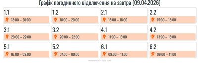 Графік, світло, Прикарпаттяобленерго, відключення Графік, світло, Прикарпаттяобленерго, відключення