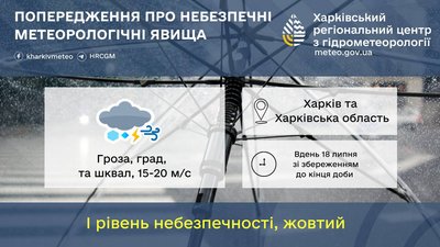 Штормове попередження для Харківської області на 18 липня 2024 року