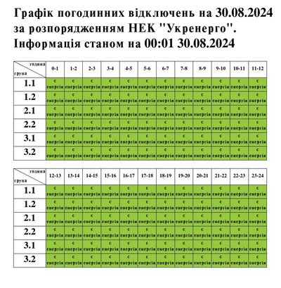 Оновлений графік вимкнень електроенергії