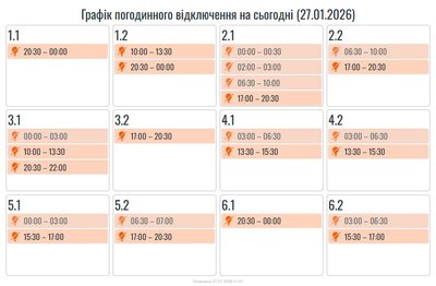 Графіки вимкнень електроенергії на Івано-Франківщині на 27 січня Графіки вимкнень електроенергії на Івано-Франківщині на 27 січня