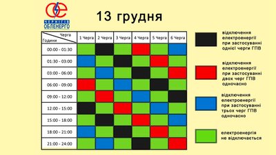 Графік погодинних відключень електроенергії на Чернігівщині: які черги планують вимикати 13 грудня Графік погодинних відключень електроенергії на Чернігівщині: які черги планують вимикати 13 грудня