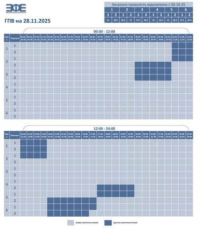 Графік відключення світла на Волині 28 листопада Графік відключення світла на Волині 28 листопада